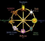 Wicca roda ritual